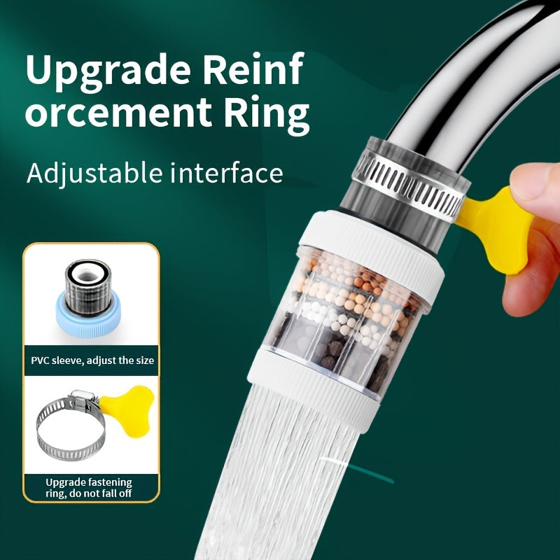 Musurjoy oshxona kran suvi filtri: Xlor, flor, og'ir metallardan tozalaydi. Har qanday uy kraniga mos keladi. Quvvat talab qilinmaydi. Mukammal bayram sovg'asi.