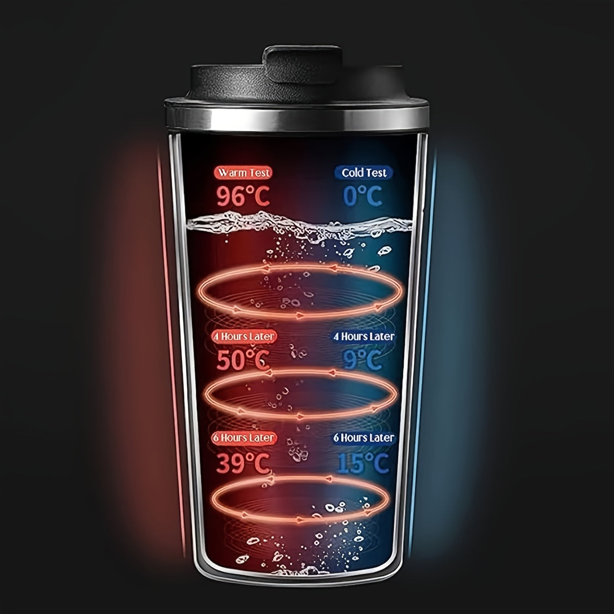 Insulated Travel Mug 17oz Blue Stainless Steel Leak-Proof Thermos