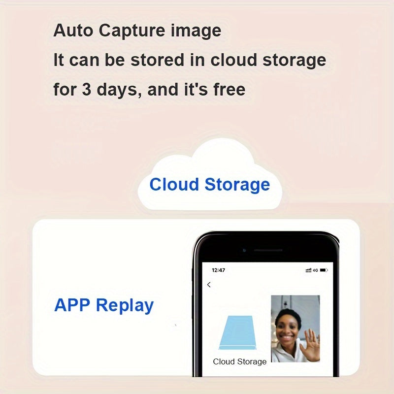 Wireless Video Doorbell with Night Vision Video Call Auto Capture Cloud Storage Easy Installation