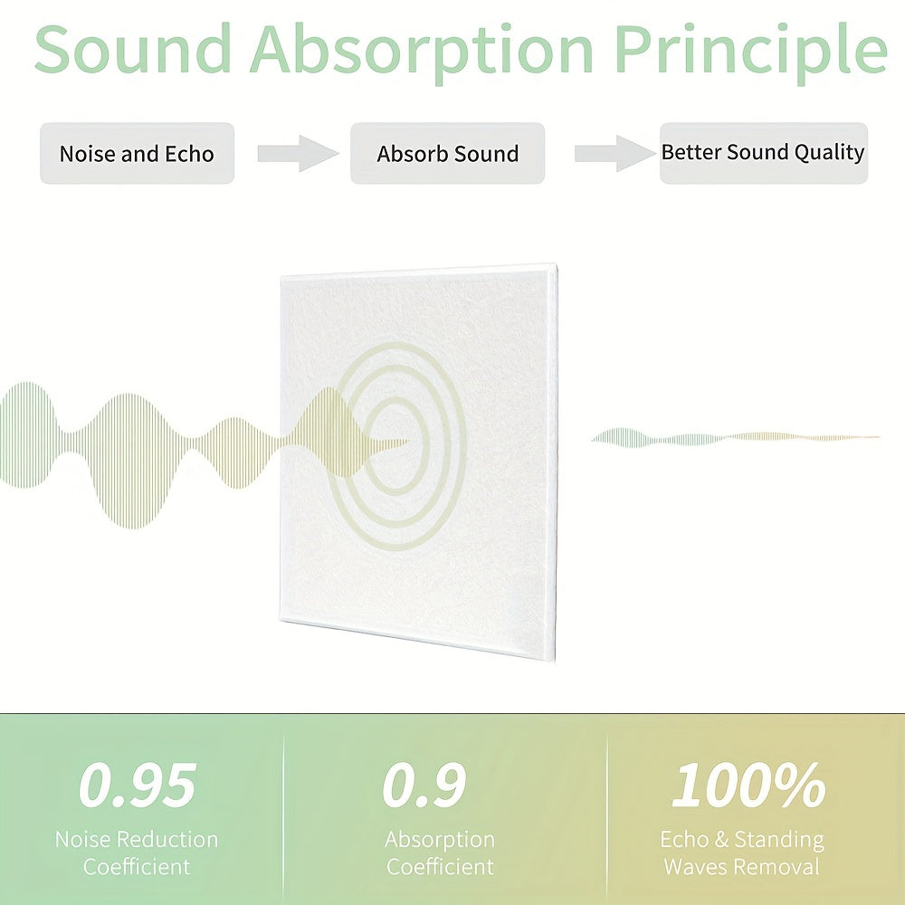 12x12 дюймов Самоклеящиеся акустические панели белого, черного, серого цвета для звукоизоляции для дома, офиса, студии