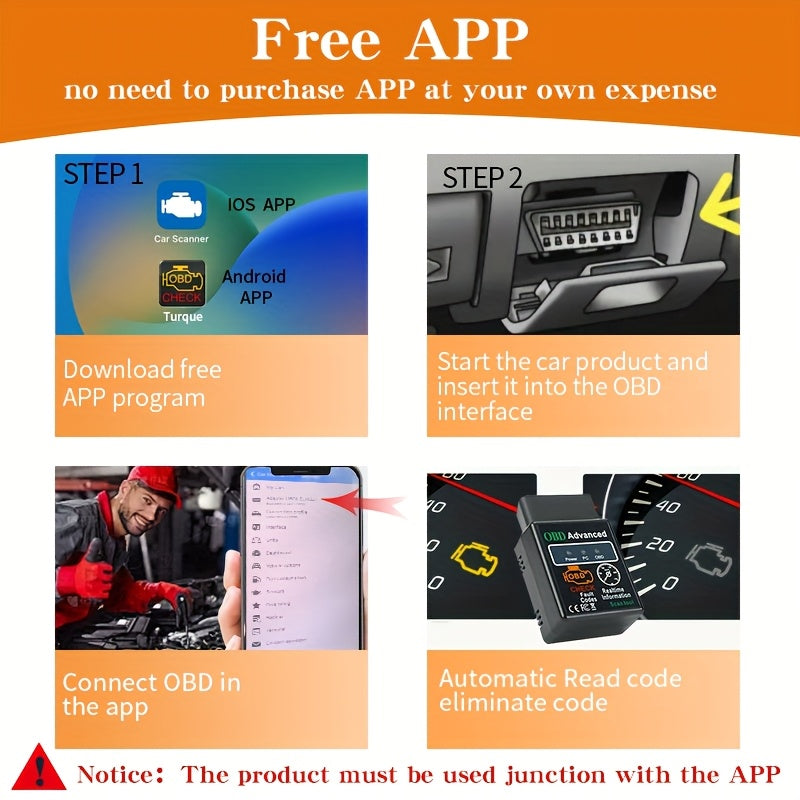 беспроводной сканер OBD2 для автомобиля, считыватель кодов, диагностический инструмент для определения неисправностей двигателя
