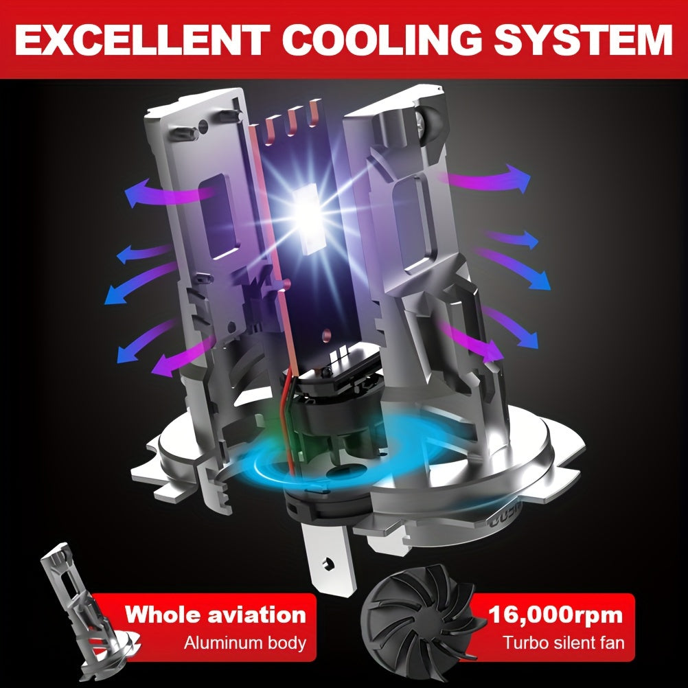 Car LED Headlights 6500K High Power Mini Size Super Bright 2PCS