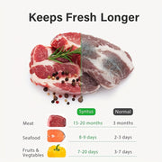 3-Pack Vacuum Sealer Bags BPA-Free PE+PA for Freezing Sous Vide Meal Prep