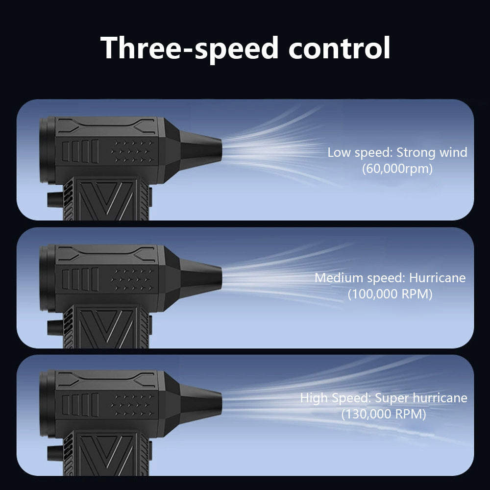 Портативный ручной турбовентилятор-воздуходувка, высокоскоростной бесщеточный мини-вентилятор