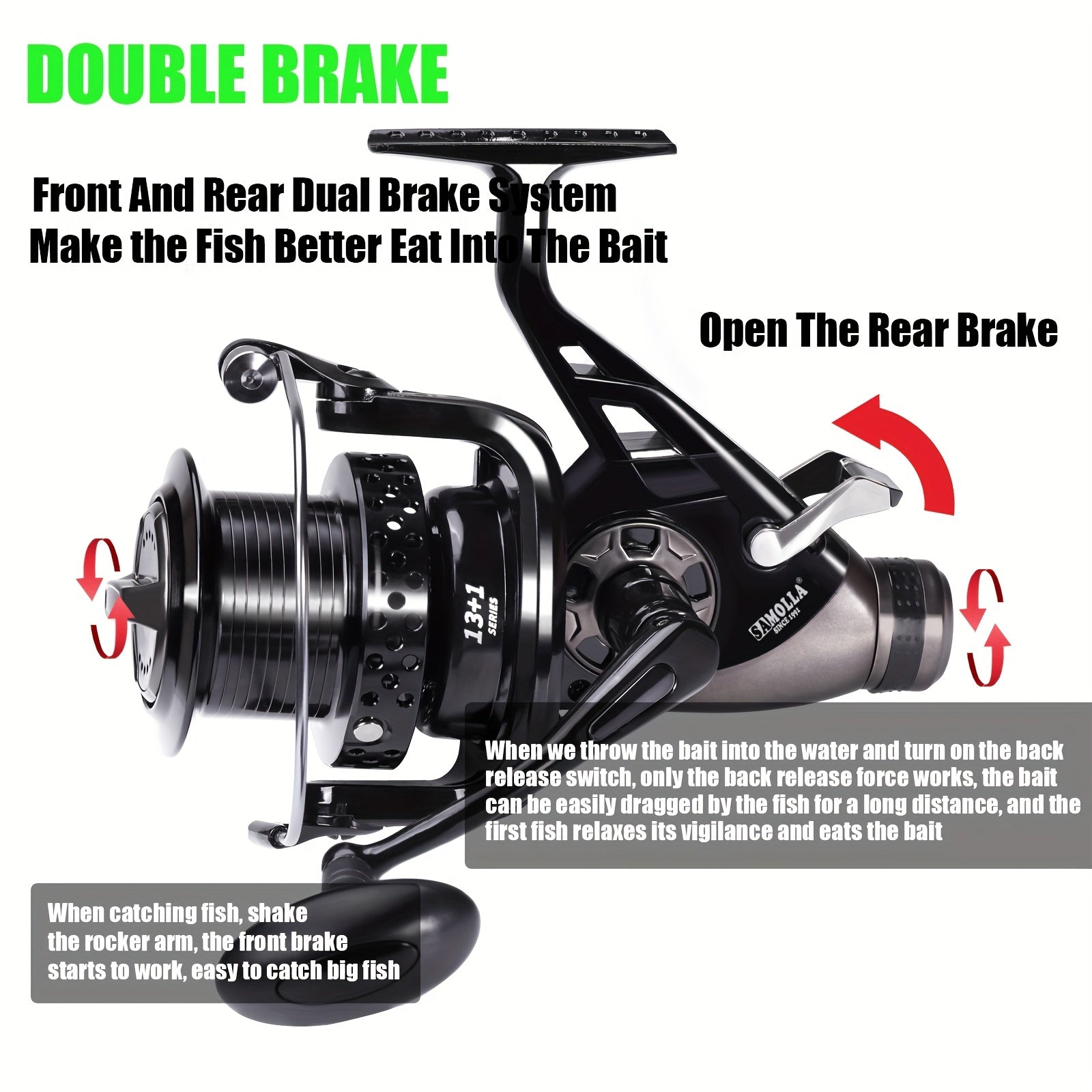 Dual Drag Spinning Reel 3000-8000 Series for Carp Fishing Ambidextrous Graphite Aluminum Alloy