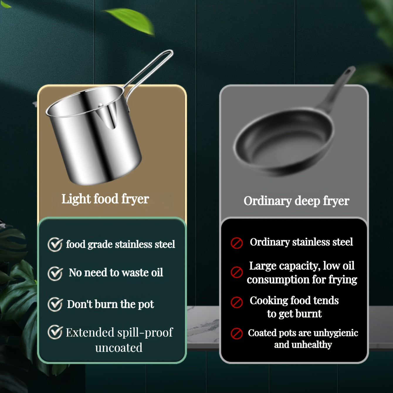 Small Stainless Steel Frying Pan with Frying Basket for Induction Cookers 8 Inch