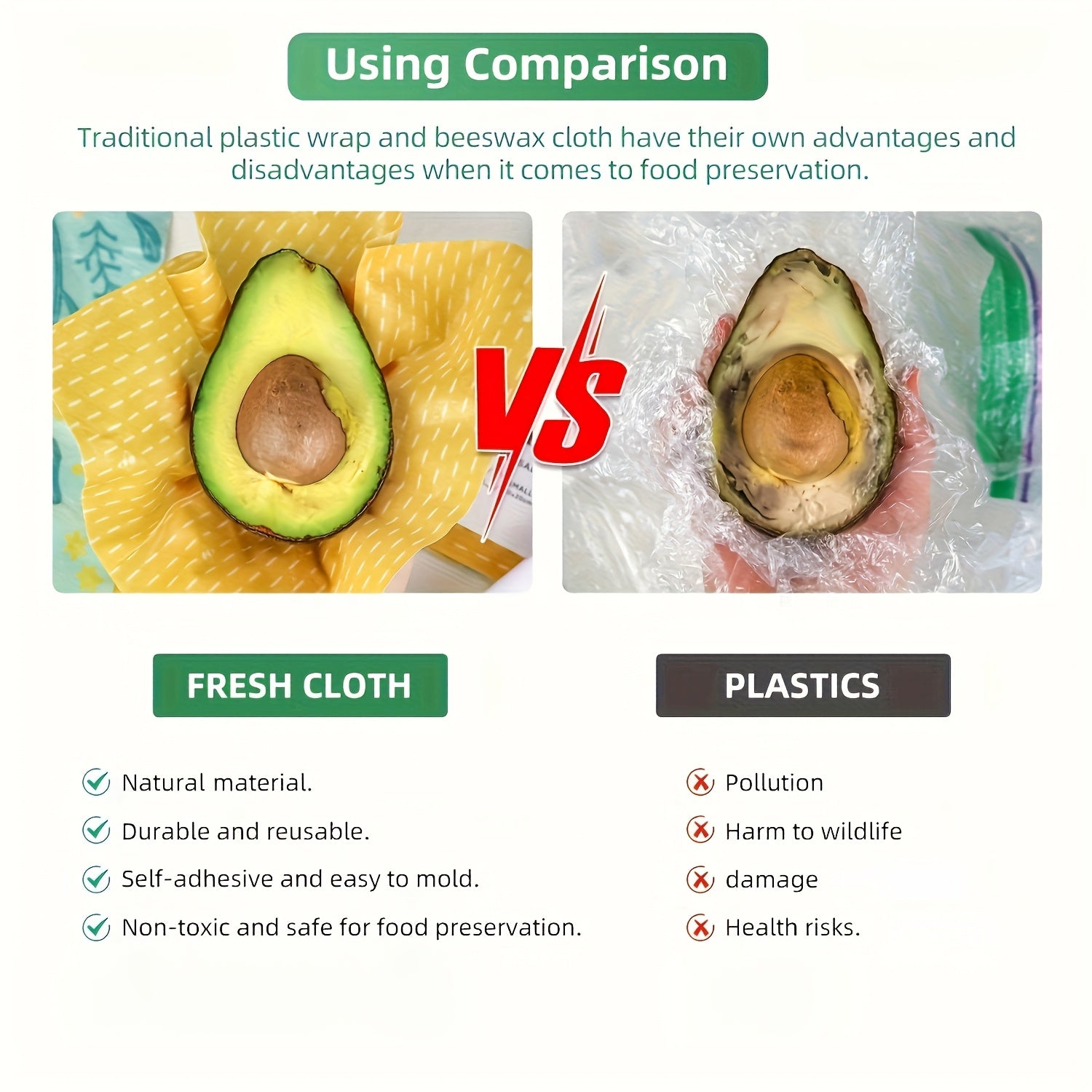 Food Covers Set 9 Pieces Beeswax Wraps Reusable Food Preservation for Leftovers and Fruits