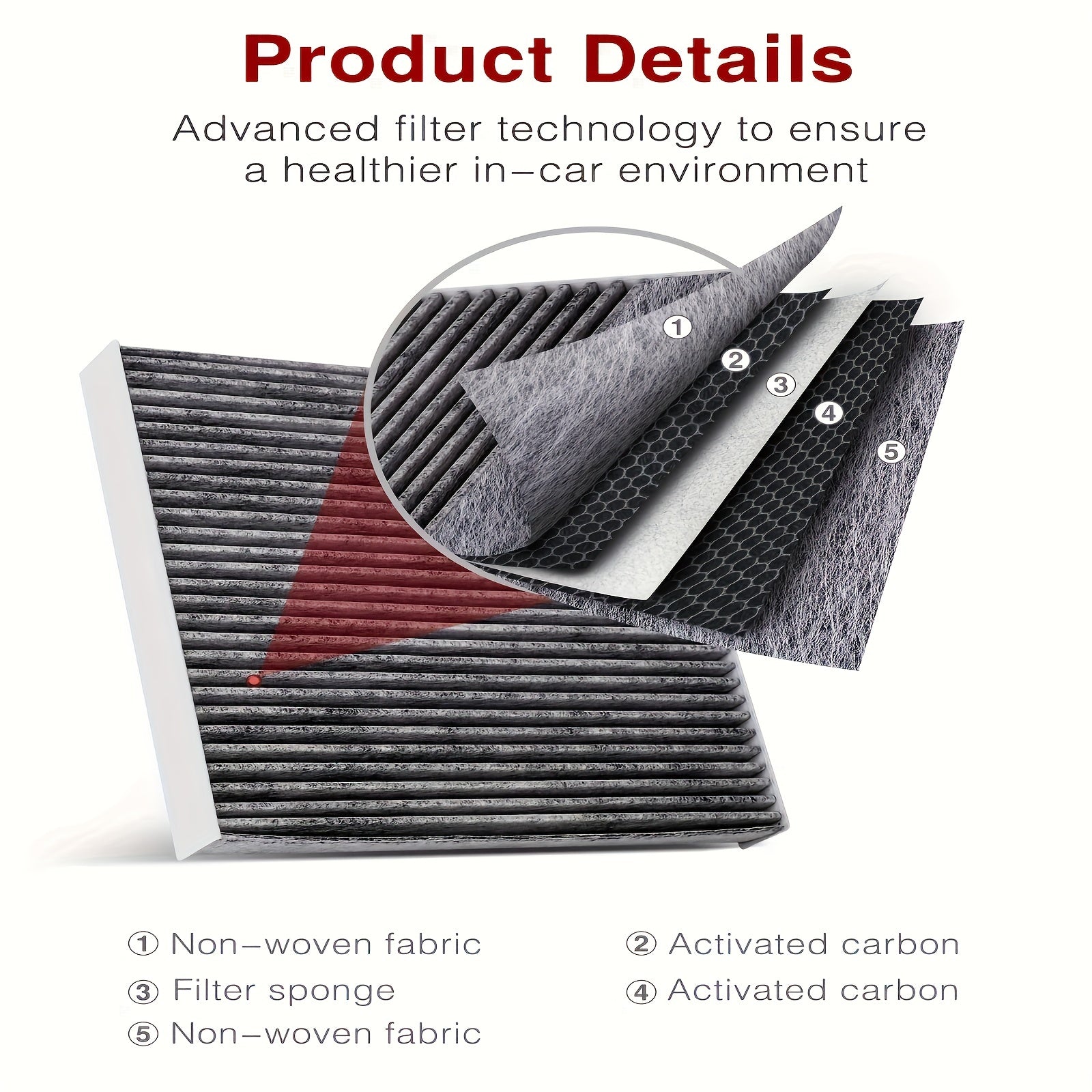 Cabin Air Filter Activated Carbon Compatible with Multiple SUVs and Sedans