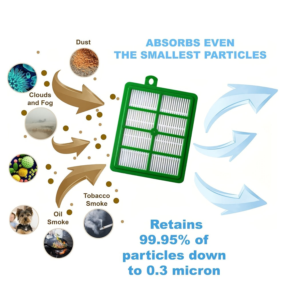Havoning sifatini Premium HEPA Filtr O'zgartirish 1130939-01 bilan yangilang. Ushbu filtr Electrolux Harmony, Oxygen Series va boshqa ko'plab modellarga mos keladi. Uni o'rnatish juda oson va bu sizning joyingizdagi havoni sezilarli darajada yaxshilaydi.