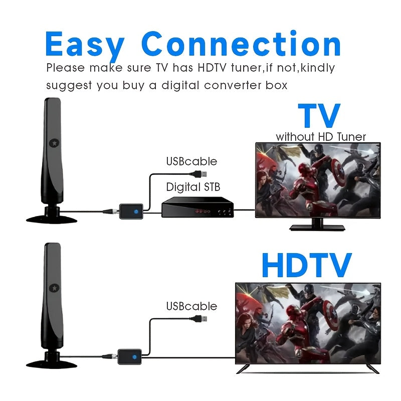 Long Distance Digital HDTV Antenna with Signal Amplifier 4K 1080P Indoor Outdoor 560 Miles