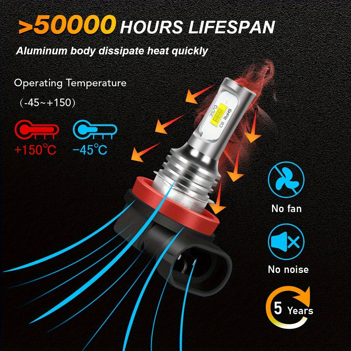 Car LED Fog Light Bulbs 6000K White H7 H8 H9 H10 H11 12V