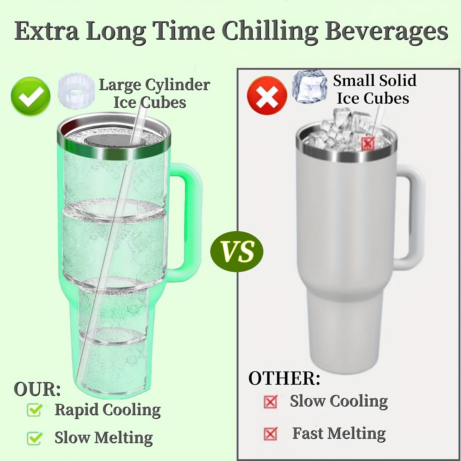 Silicone Ice Cube Mold Set Reusable Ice Maker for Drinks and Beverages