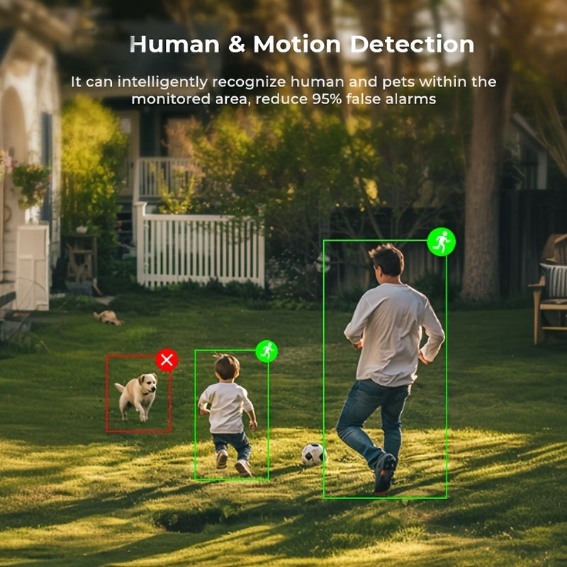 Wireless Security Camera System 1080p HD WiFi Night Vision Two-Way Audio for Home Monitoring