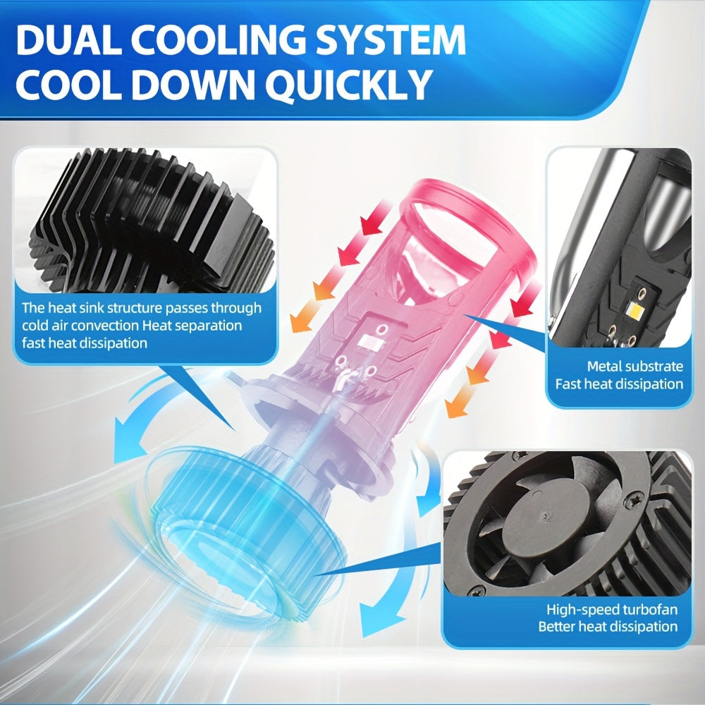 Roadsun 2 шт. H4 LED проекторов 60000LM 200W фары 6500K белый автомобильный свет для левостороннего движения