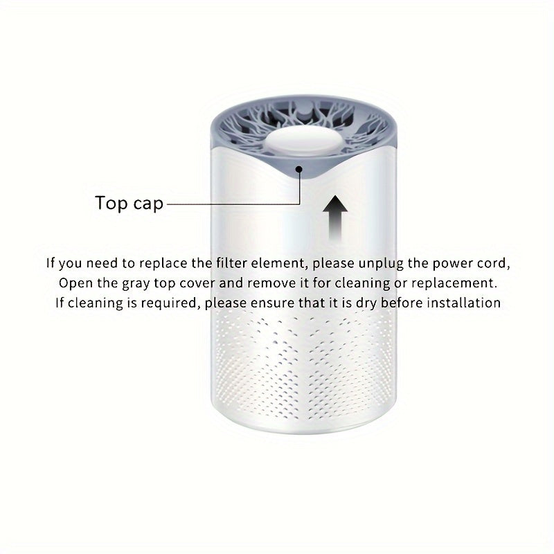 USB Air Purifier with Negative Ion Technology for Home and Car Odor Removal