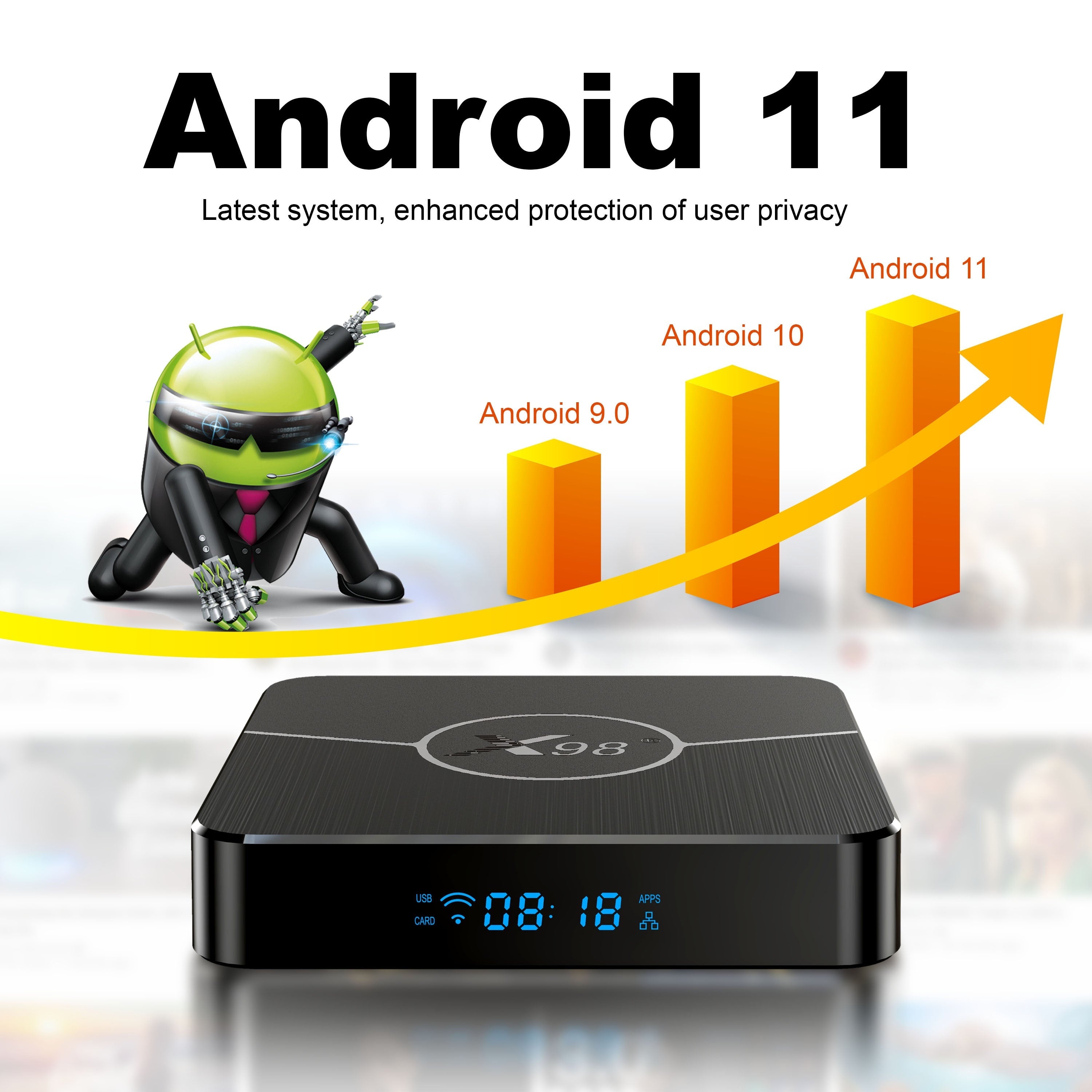 Smart TV Box Android 11 Amlogic S905W2 H.265 AV1 Dual Wi-Fi Media Player