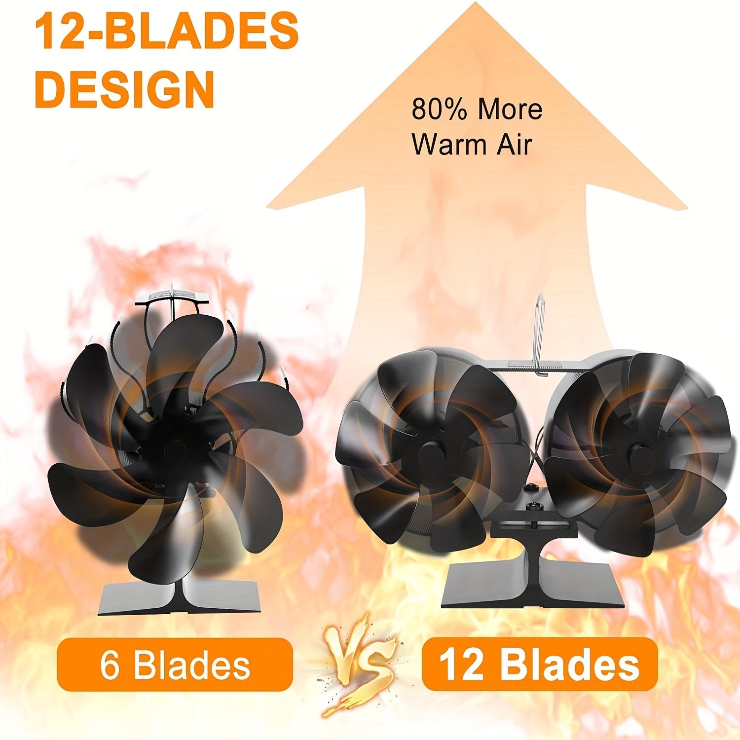 Aluminum Wood Stove Fan Dual Motors 12-Blade Heat Distribution Fireplace