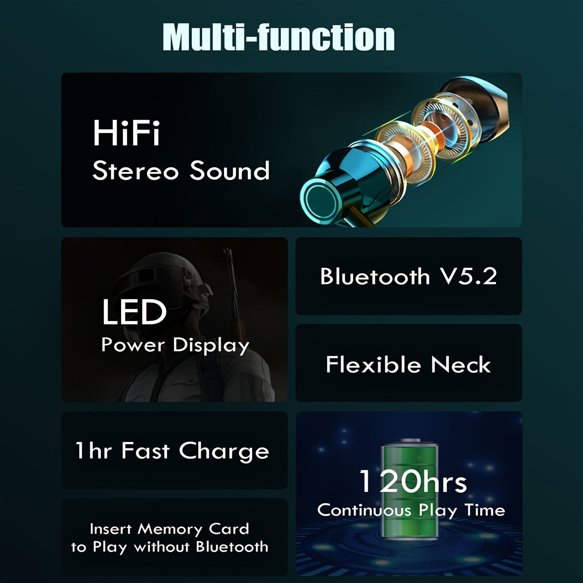 Wireless Neckband Earbuds with Microphone 120H Playback HiFi Stereo Sweatproof for Gym Running