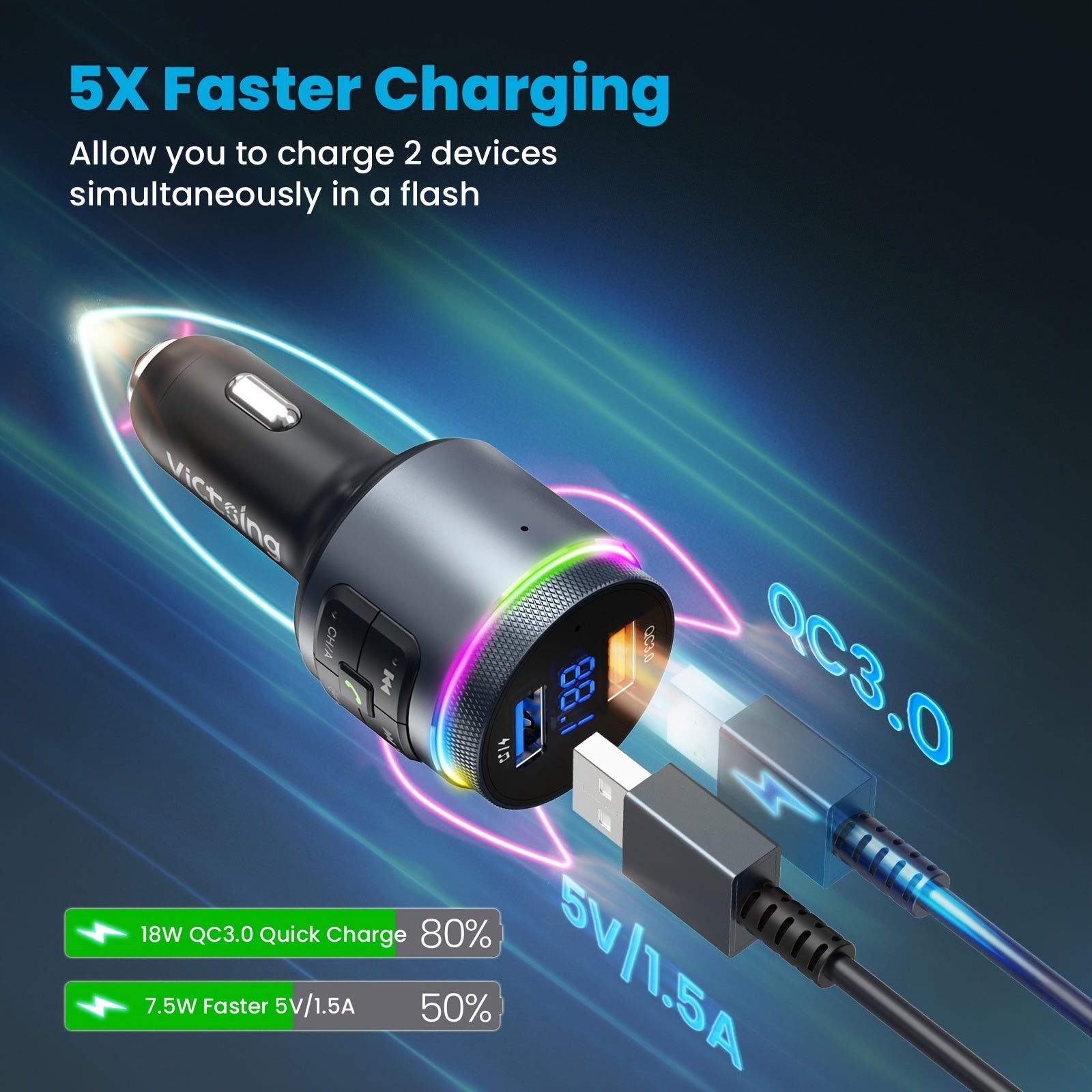 Wireless FM Transmitter Car Adapter with QC3.0 Hands-Free Calls LED Backlit