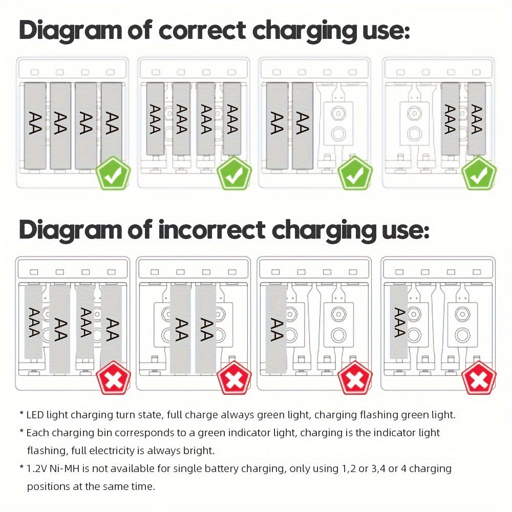 Dual-Purpose Mini Battery Charger for AA AAA 9V Lithium Rechargeable Batteries