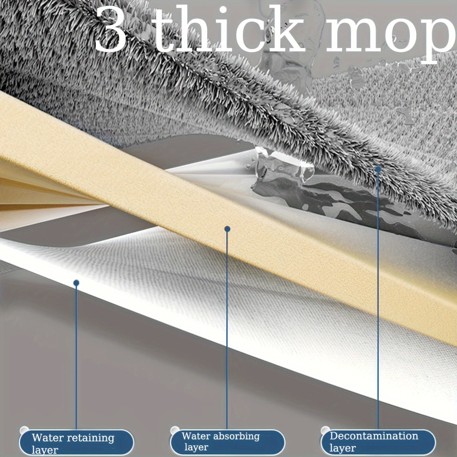 2024 yil uchun yangi va yaxshilangan! Katta tekis mopu to'plami, chelak va siqish vositasi - 360° aylanish, oshxona, hammom, yashash xonasi, yotoqxona uchun nam/quruq tozalashda ideal - uy tozalash ehtiyojlari uchun mustahkam plastik vosita