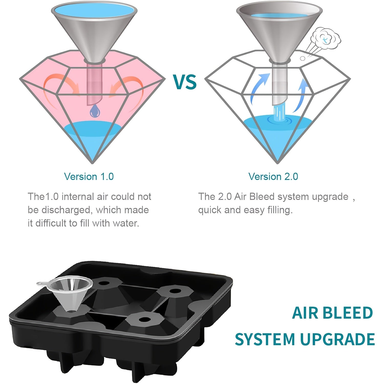 Гибкий силиконовый лоток для льда с крышкой, многоразовый для виски, кофе и охлажденных напитков