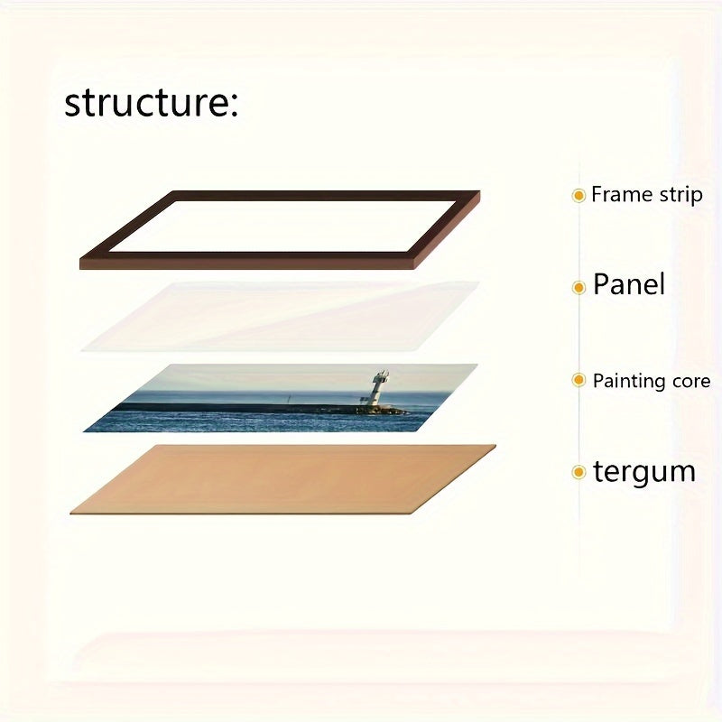 Juftliklar uchun qo'l izlari xotira ramkasi to'plami - Ushbu DIY to'plami bilan o'z rangli palma izingizni xotira san'ati sifatida yarating. Yil dönümleri yoki Sevishganlar kuni sovg'asi uchun mukammal, bu yog'och ramka bitta rasmni ushlab turadi.