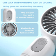 Mini Fan with Adjustable Neck Strap USB Rechargeable 3 Speeds Portable Personal Cooling Device