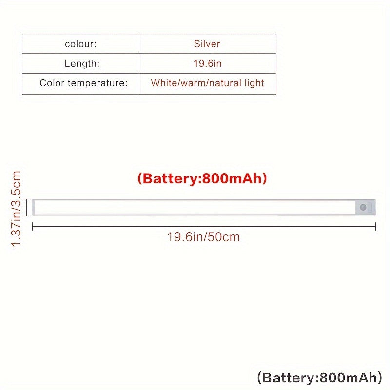 LED Motion Sensor Cabinet Lights Rechargeable USB Battery Powered for Home Use