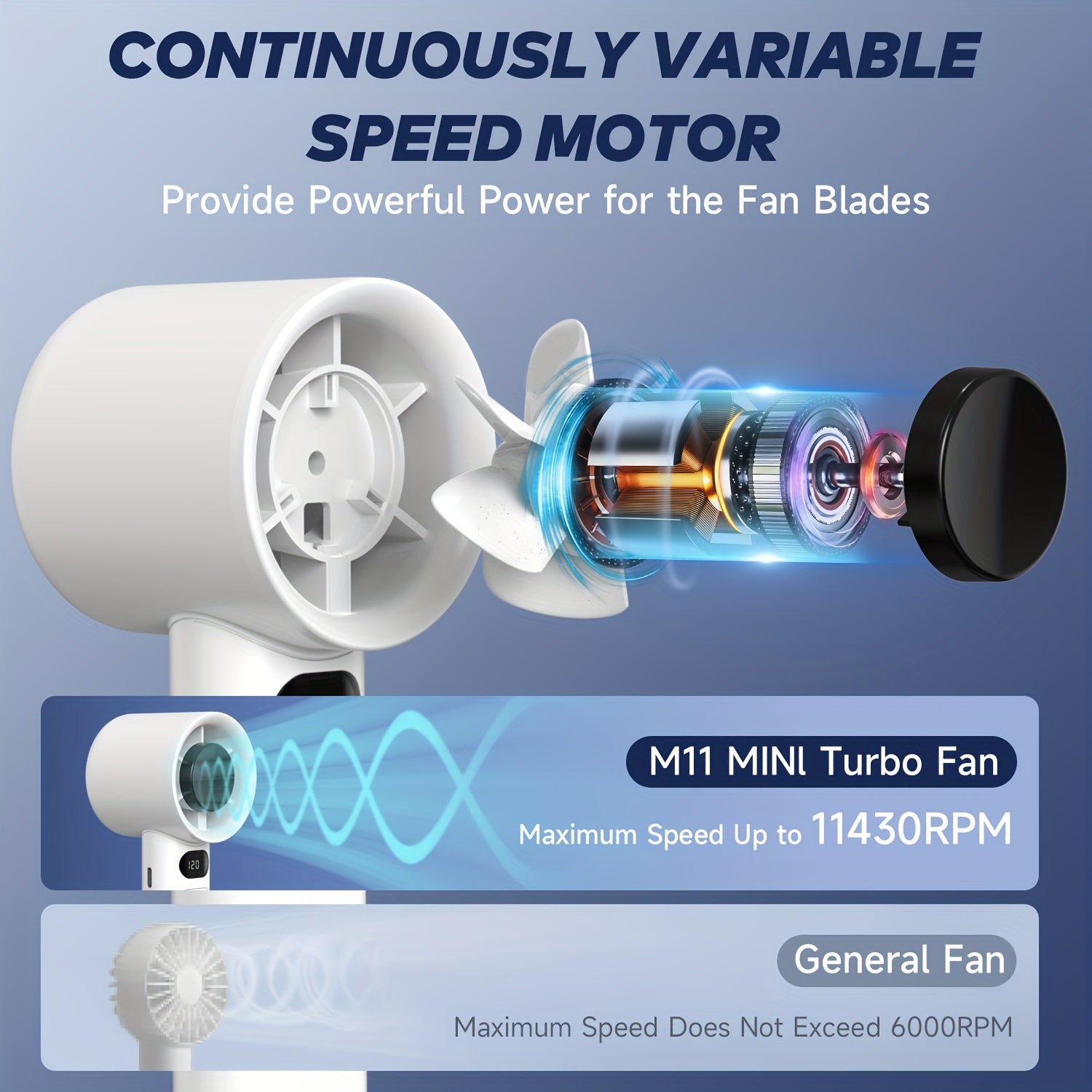 Handheld Fan with 120-Speed Variable, LED Display, USB Rechargeable, Portable for Travel and Outdoor Use in Gray and White