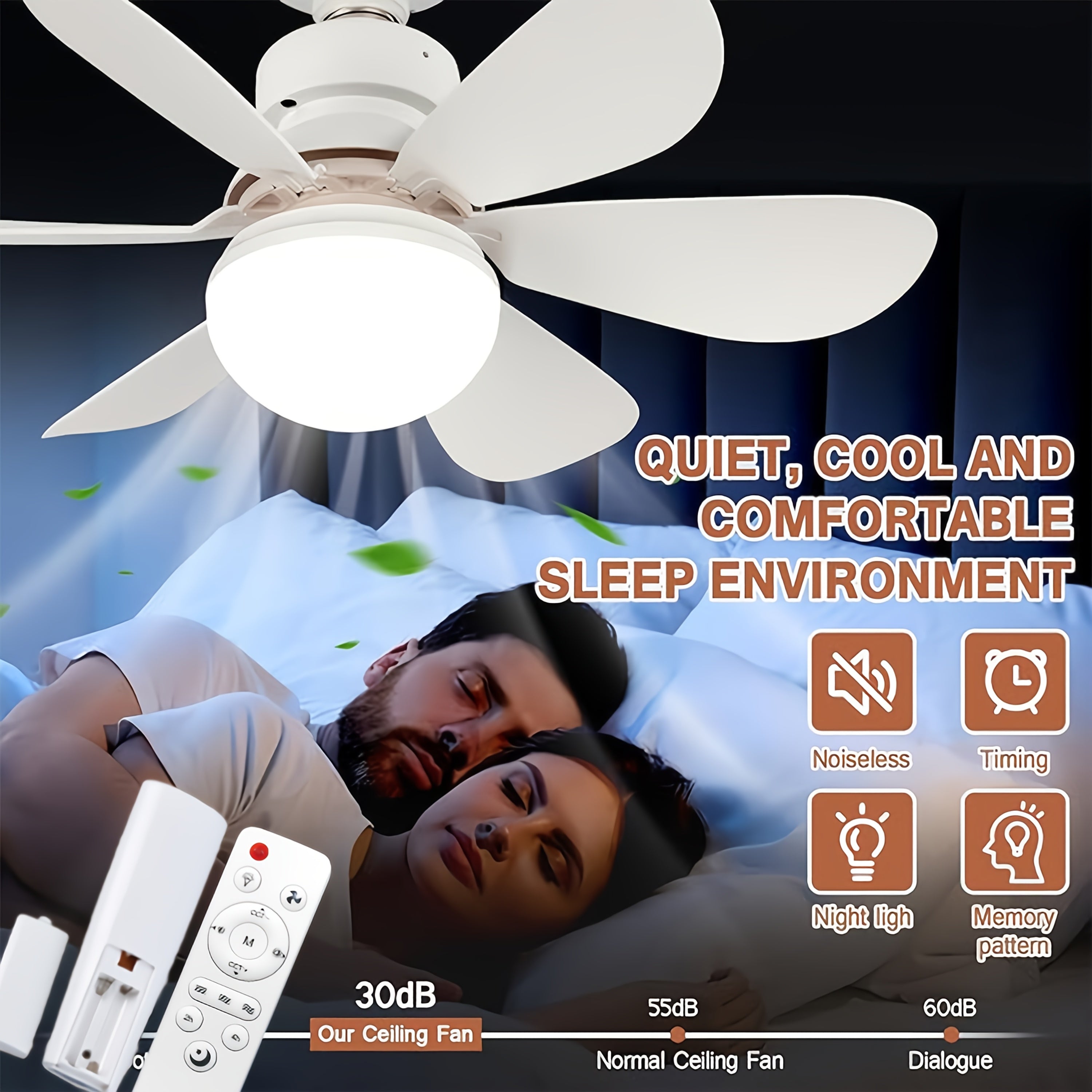 52cm Ceiling Fan Light with Remote Dimmable 3000K-6500K E26/E27 Socket White