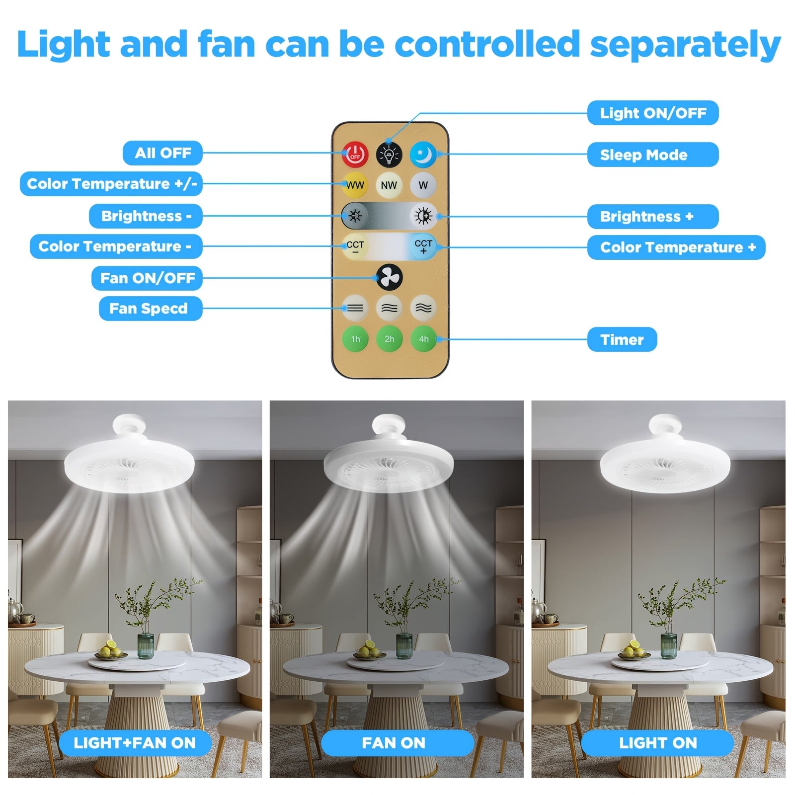 White LED Ceiling Fan Light with Remote Control Dimmable 3-Speed Timer for Indoor Use