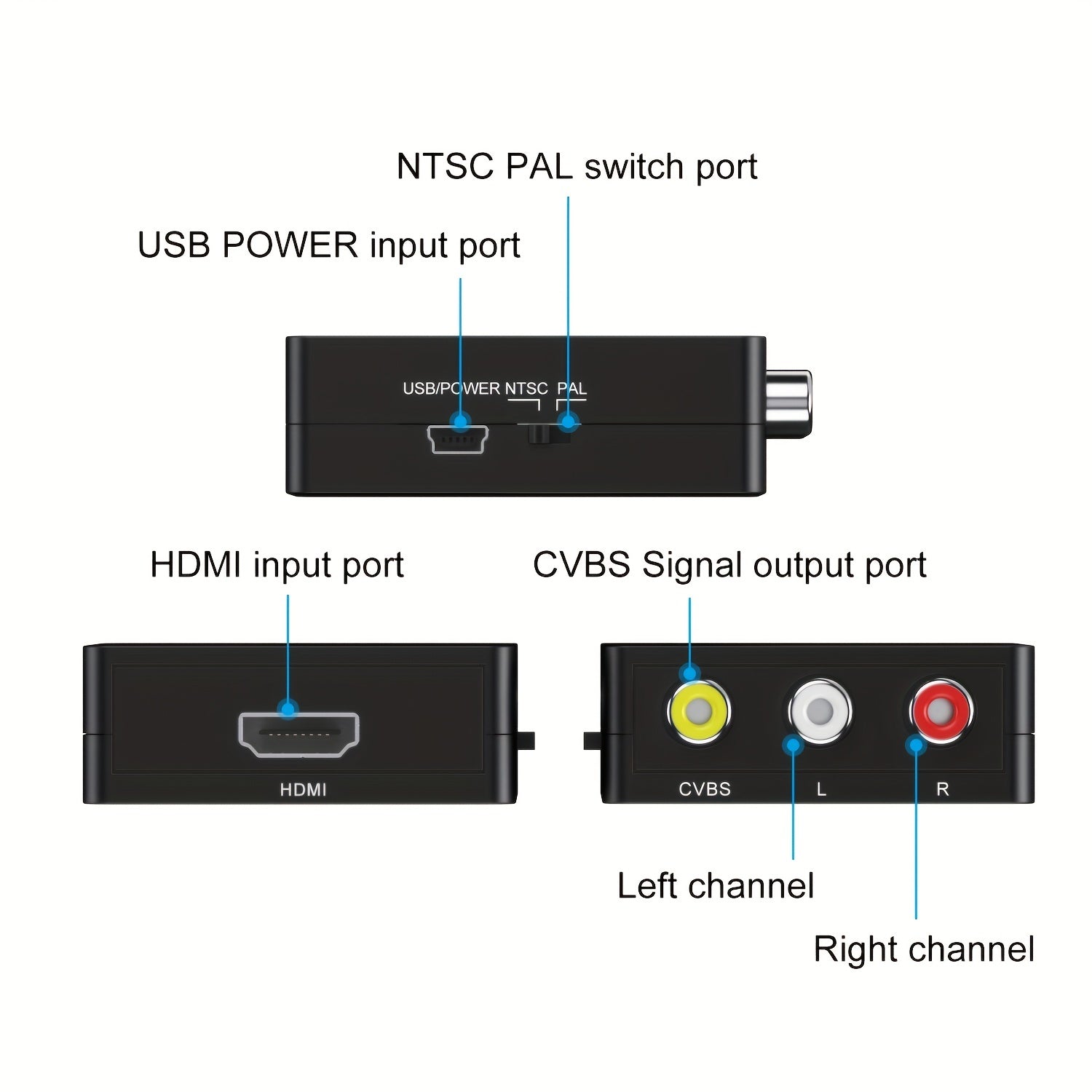 HDTV to RCA Converter for TV Stick Roku Android TV DVD PAL NTSC Support