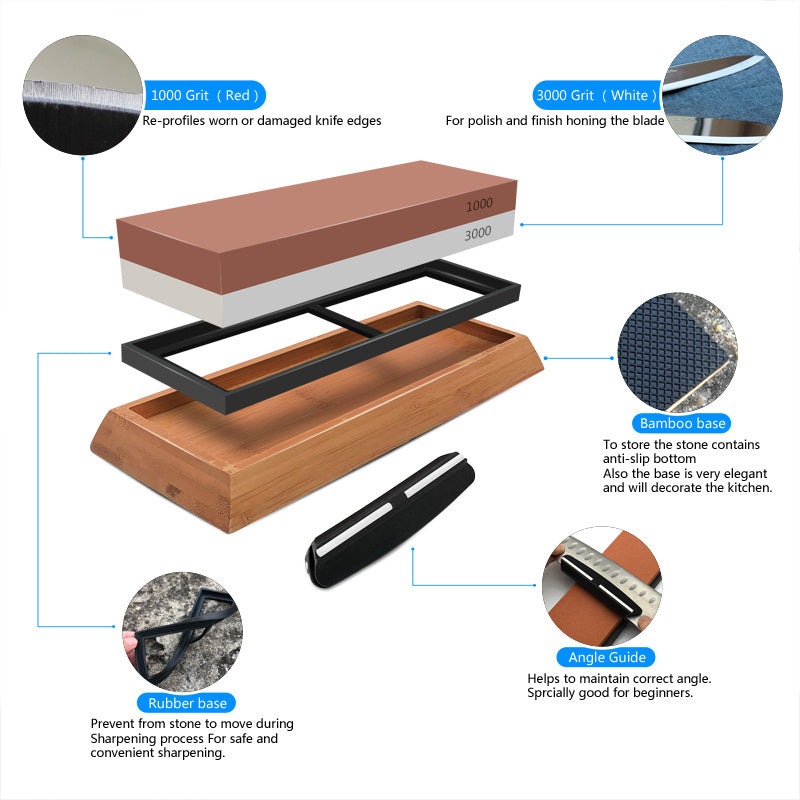 3-in-1 Knife Sharpening Kit with Whetstone, Bamboo Base, Angle Guide, Non-Slip Grip