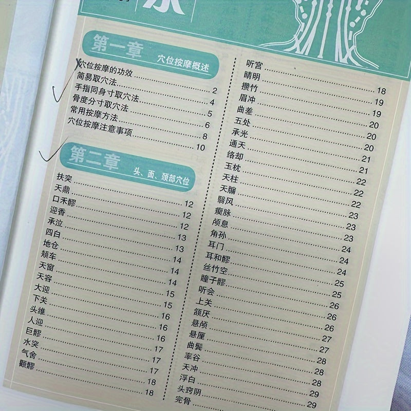 Chinese Medicine Acupuncture Points Massage Book Set with Human Meridian Map and Atlas