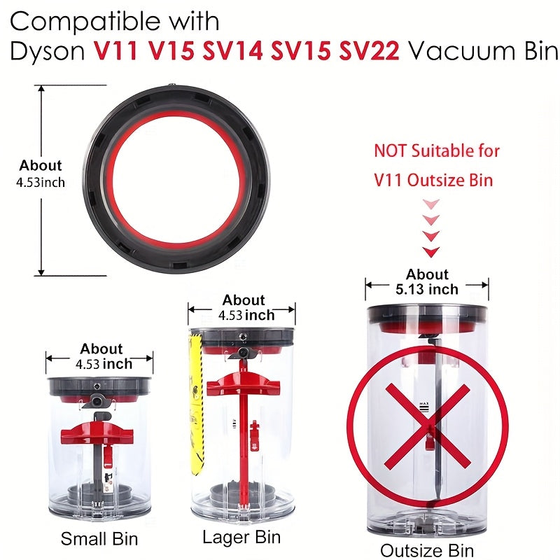 1 dona Dyson V11 V15 SV14 SV15 SV22 uchun vakuum tozalagich chang qutisi muhr halqasi, plastik ta'mirlash aksessuari, batareya kerak emas.