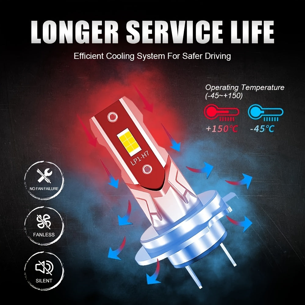 Car LED H7 Headlights Plug-and-Play High Brightness Concentrated Light