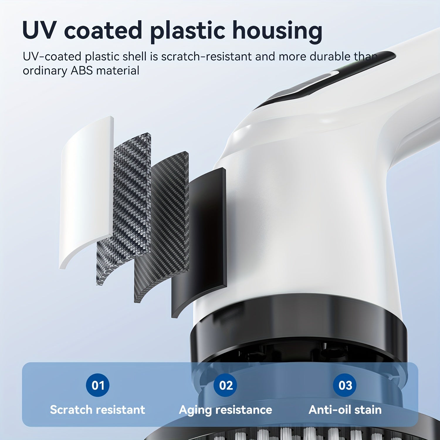 7-в-1 Беспроводной электрический набор щеток для чистки с поворотной головкой и 7 сменными насадками