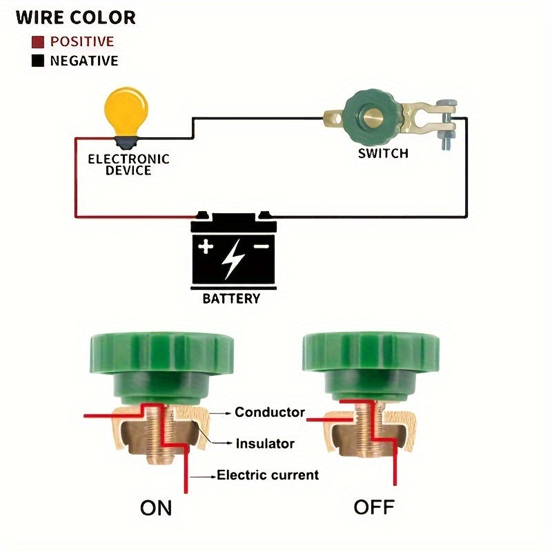 Выключатель-изолятора для отключения аккумулятора автомобиля, верхняя монтажная ручка, зажим, быстроразъемный переключатель для отрицательных клемм