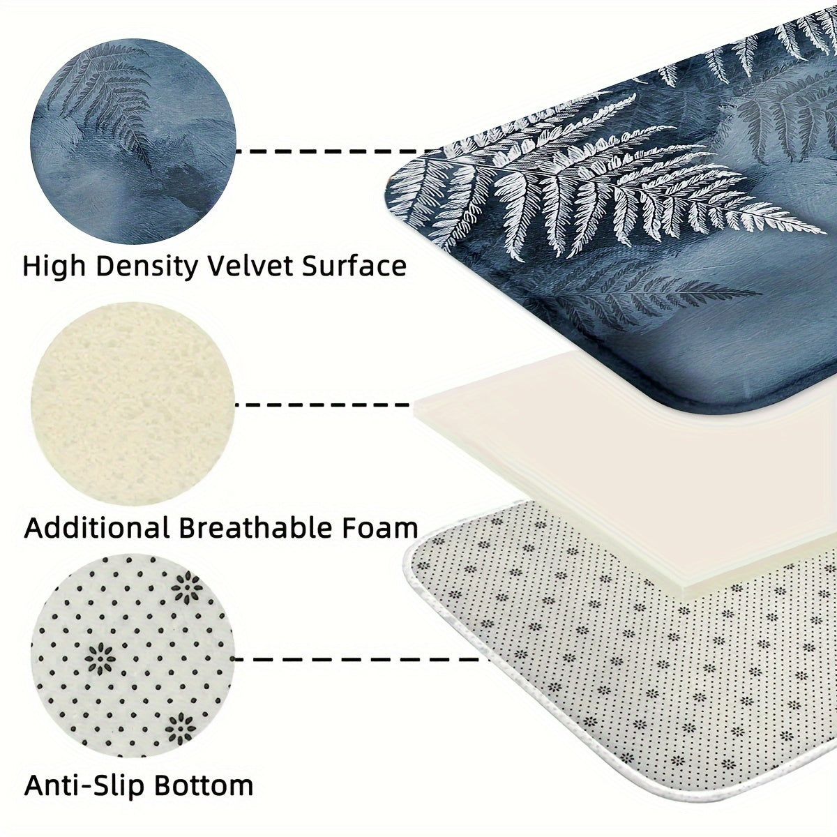 Set of 2 Non-Slip Machine Washable Kitchen Rugs Absorbent Polyester Floor Mats