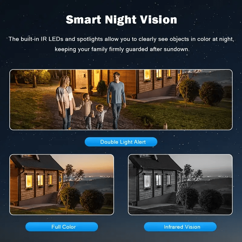 Dual Lens WiFi Security Camera 360° View Night Vision Motion Detection Two-Way Audio