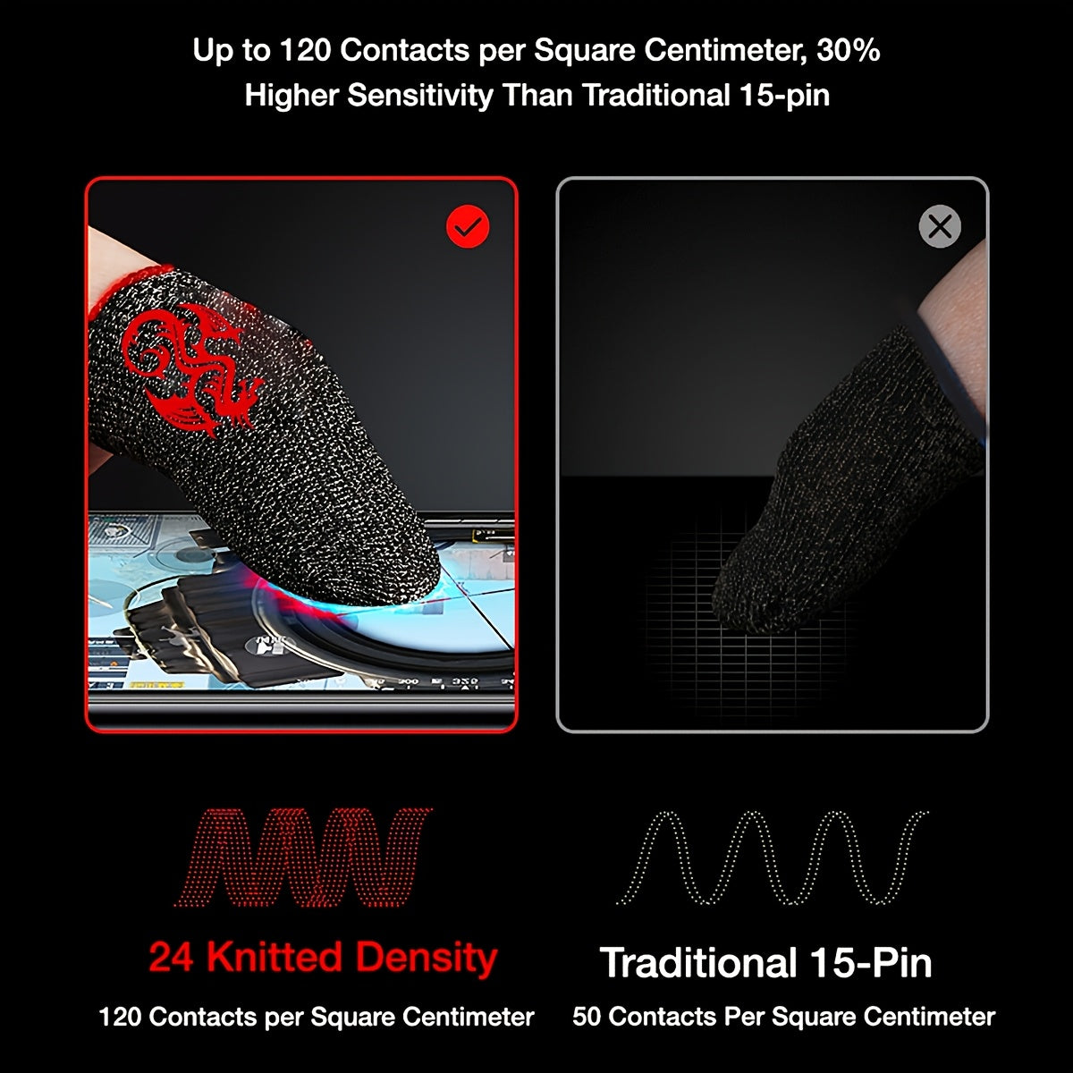 Game Finger Sleeves with Dragon Pattern, Carbon Fiber Material, Breathable, for Mobile Gaming