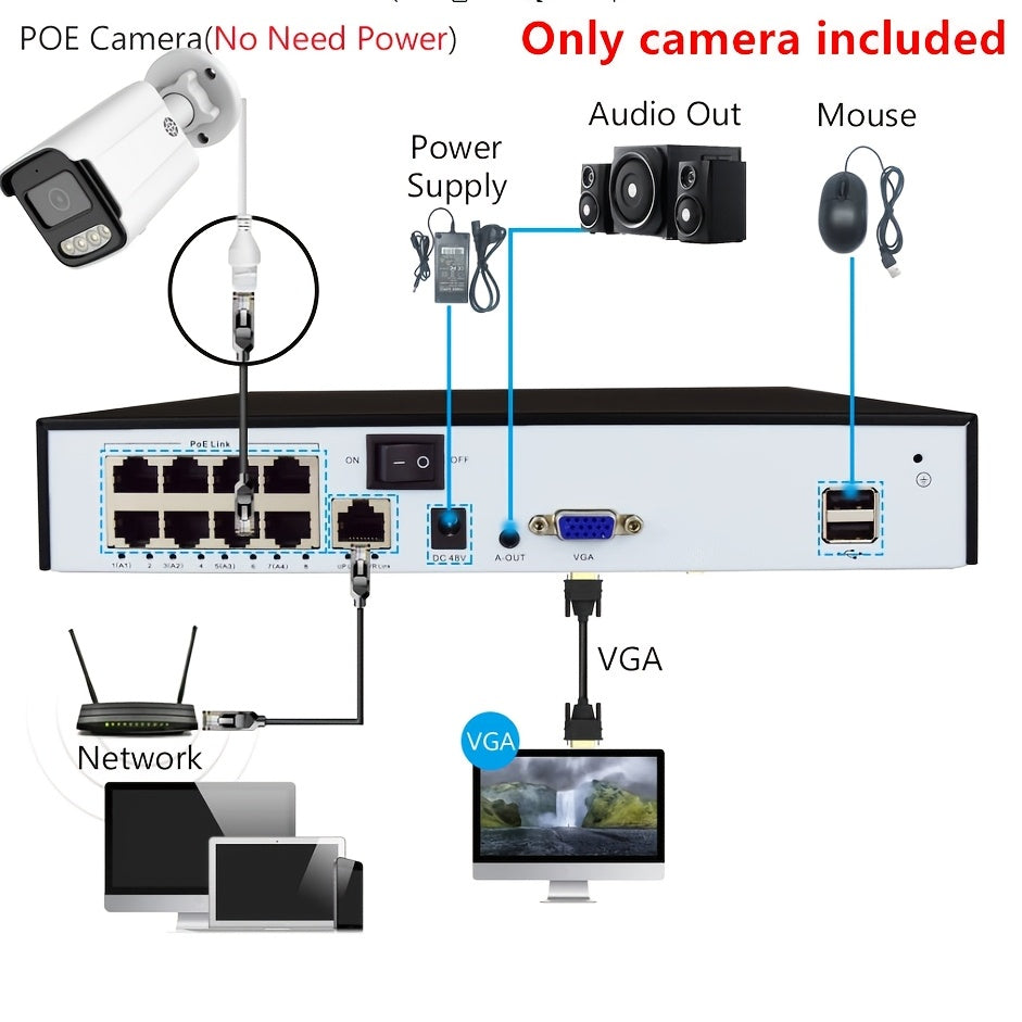 4MP 2K Outdoor PoE Security Camera with Night Vision Human Detection Wide-Angle Lens