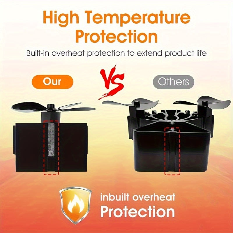 Quiet 5-Blade Heat Powered Fireplace Fan for Gas Wood Pellet Stoves