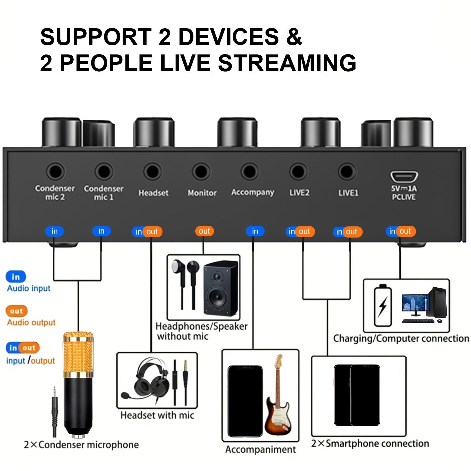 V8S Pro Audio Interfeysi Ovozni O'zgartirish Effektlari bilan - USB Quvvatlanadigan, 500mAh Qayta Zaryadlanadigan, ABS Qora Ovoz Kartasi PC yozuvi, qo'shiq aytish, oqim va o'yinlar uchun, Mikrofon va Quloqchin Ulanishi bilan