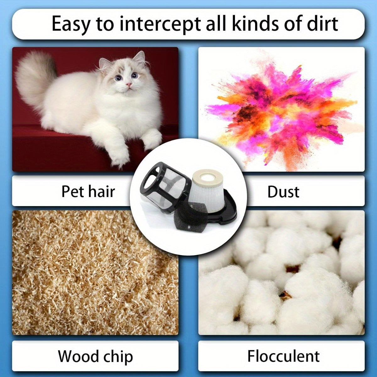 Hayvonlarning sochlarini tozalash qoʻl vakuumining almashtirish filtrlari, tarmoq va koʻpik, 2284W, 2389, 2390 modellari bilan mos keladi