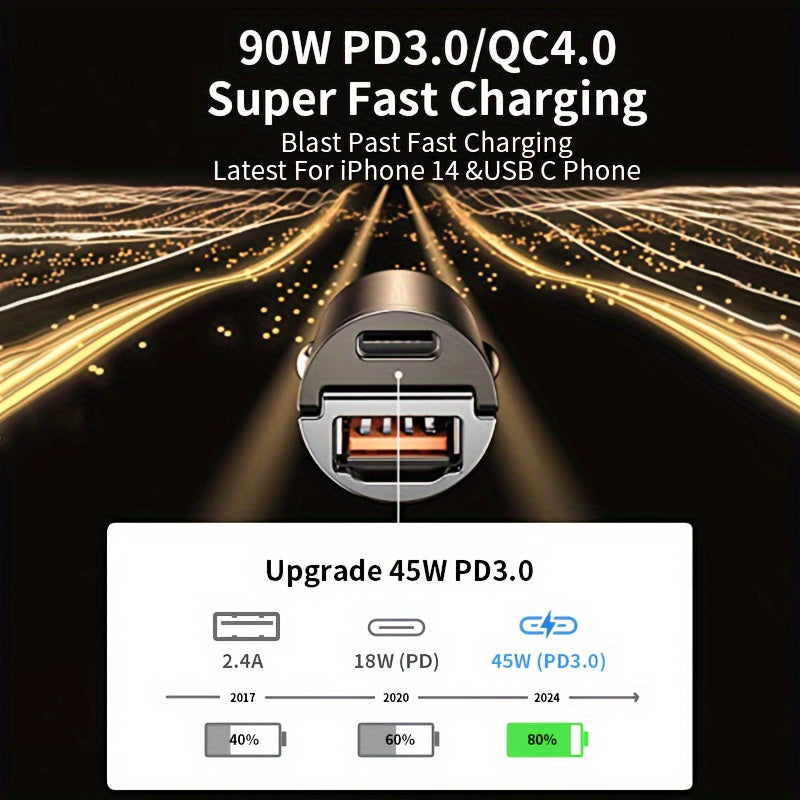 Mini Metal Car Charger 90W Dual USB C PD QC3.0 Fast Charging Adapter