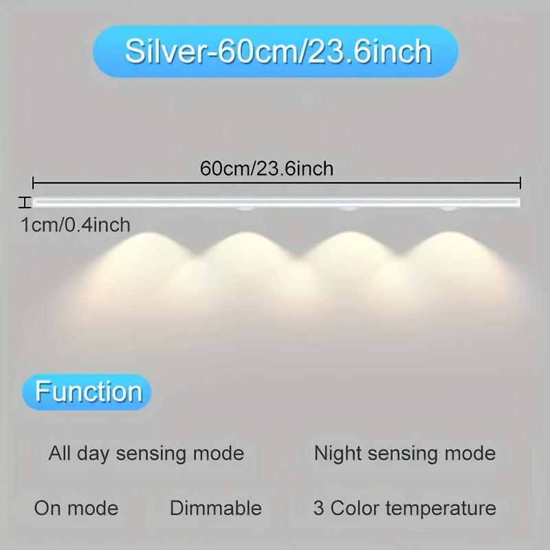 Wall-Mounted Smart LED Motion Sensor Light with USB Port Rechargeable Lithium Polymer Warm Eye Protection