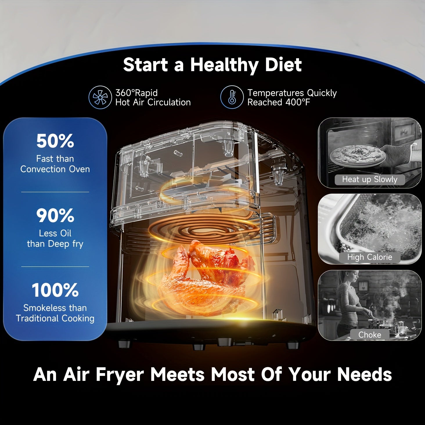 Large 8L Digital Air Fryer with 6-in-1 Functions Quiet Nonstick Dishwasher Safe