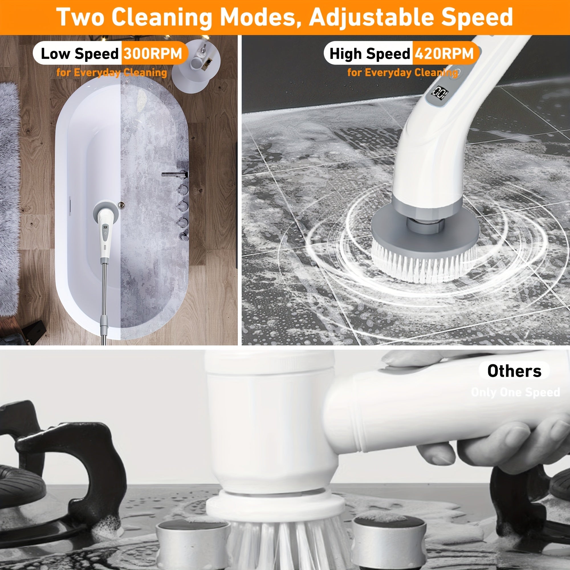 Cepillo eléctrico giratorio inalámbrico con velocidades ajustables y mango desmontable para limpieza de baño y pisos